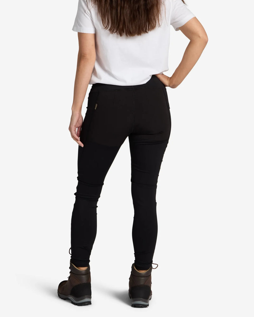 7579-400-66_Finnveden-Active-Tights-Ws