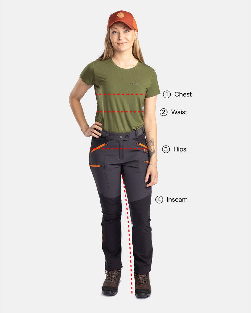Apparel measurement guide for Women