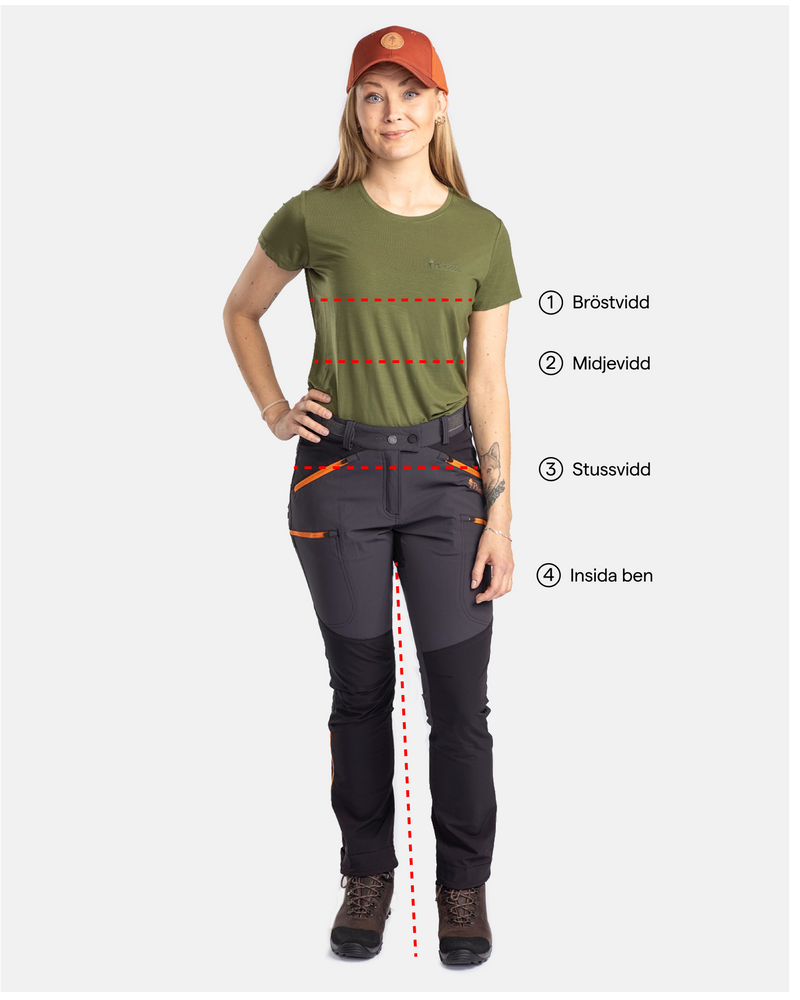 Apparel measurement guide for Women