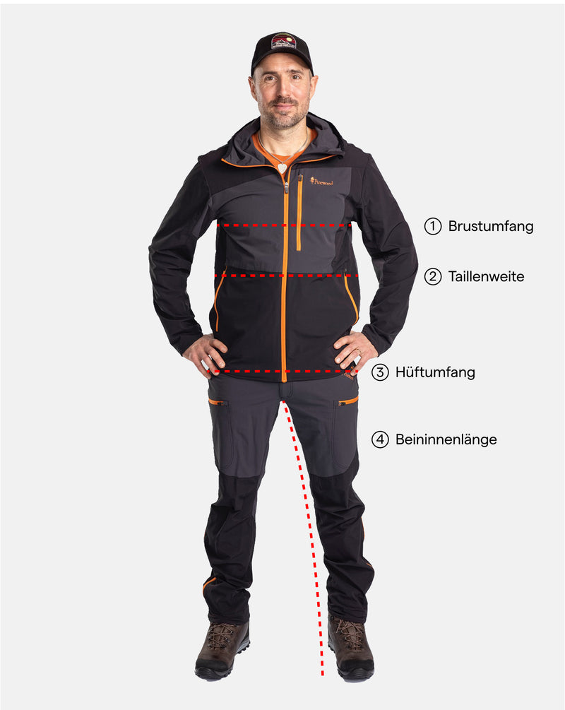 Apparel measurement guide for Men