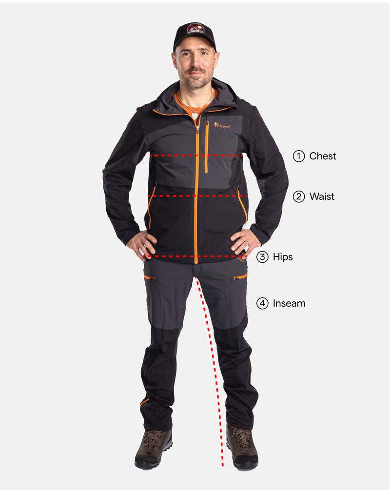 Apparel measurement guide for Men